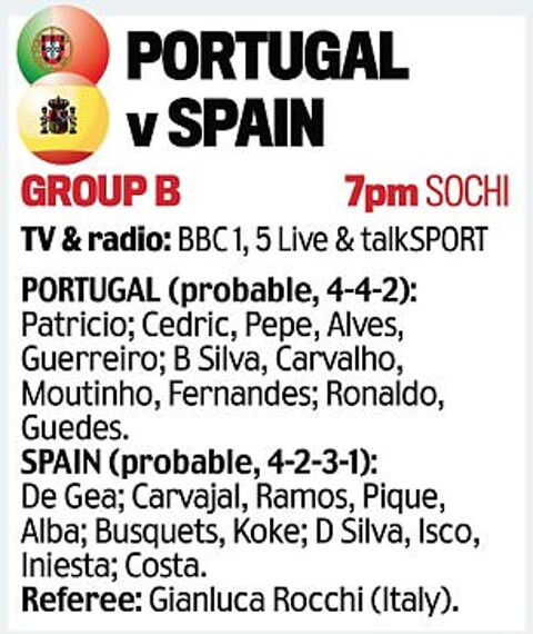 World Cup 2018: Martin Keown and Chris Sutton preview Spain vs Portugal