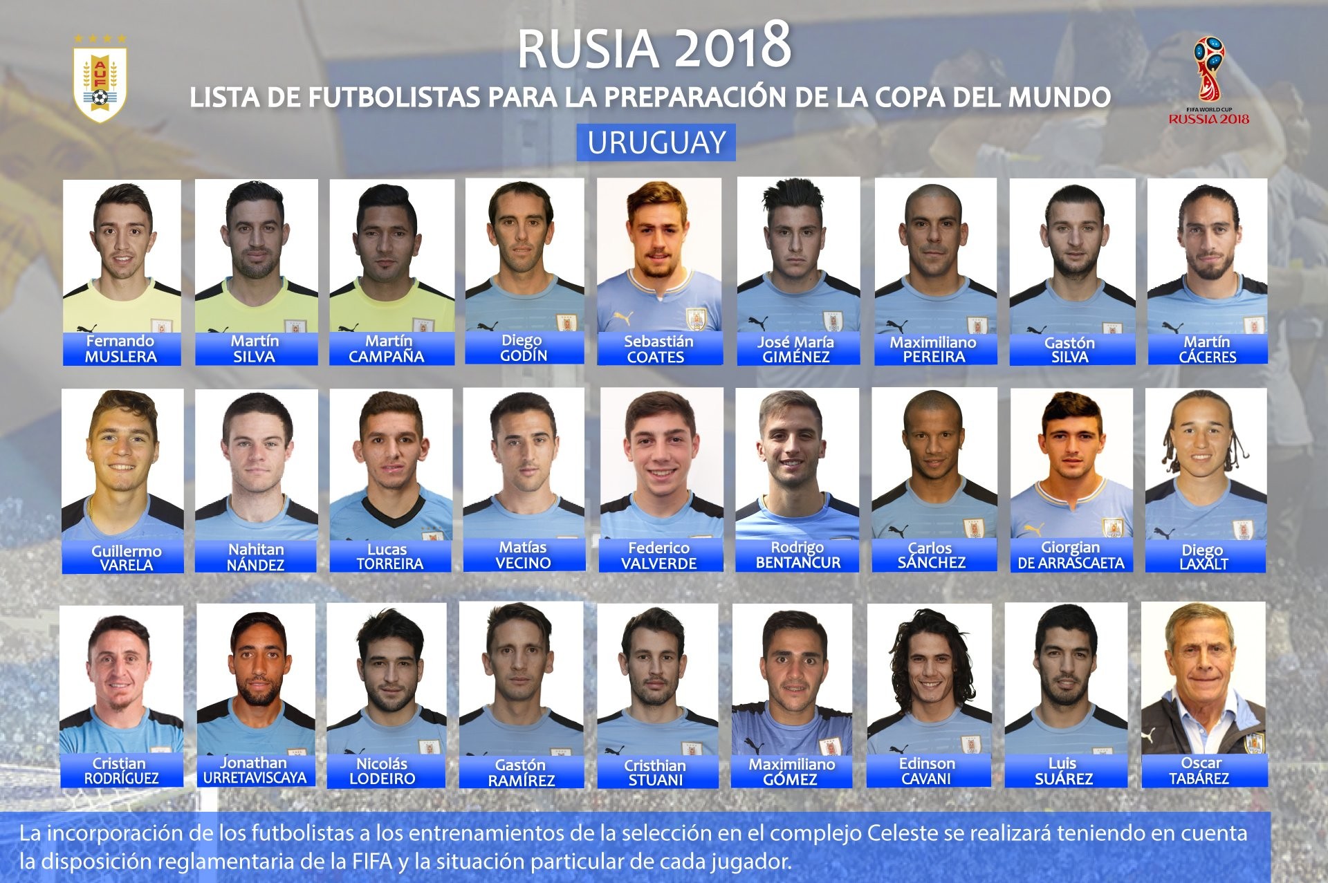 Edinson Cavani named in Uruguay's 26-man World Cup squad after