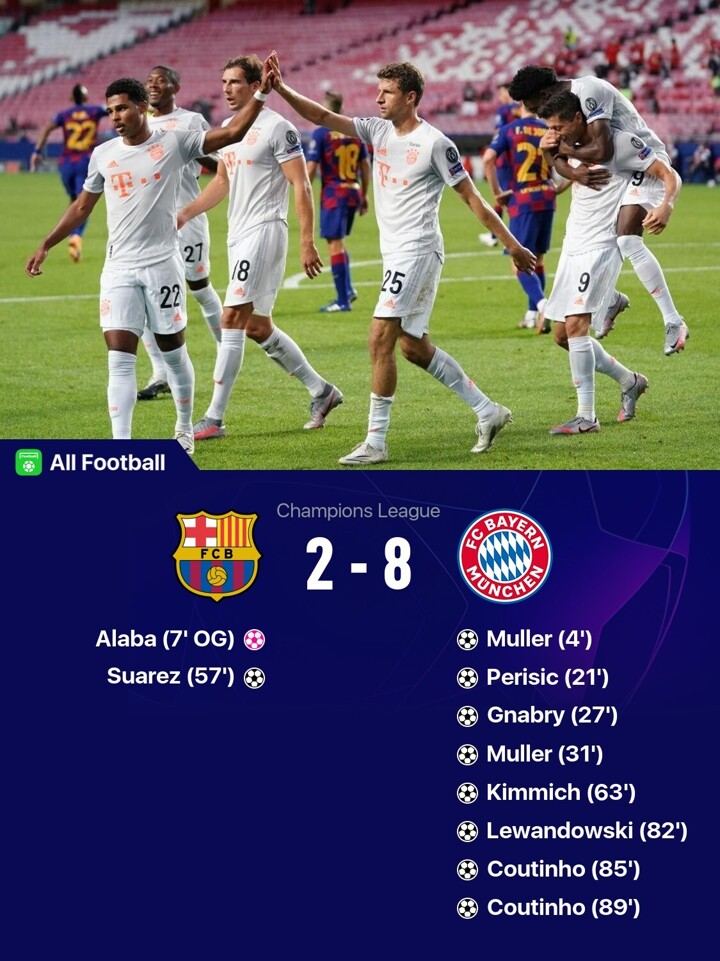 all fotball