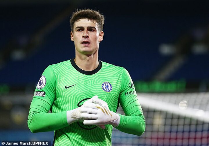 Edouard Mendy Is An Upgrade To Kepa But Not At Alisson And Ederson S Level All Football