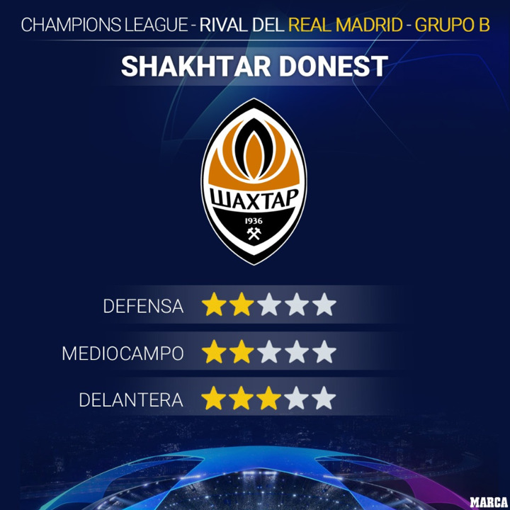 Real Madrid S Champions League Group Shakhtar Inter And Borussia Monchengladbach All Football