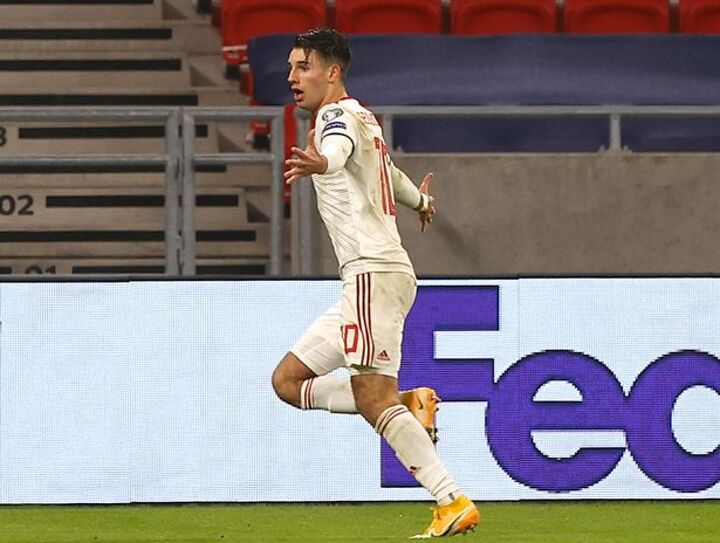 Arsenal Eye Dominik Szoboszlai Transfer And Seek To Break Down Release Clause All Football