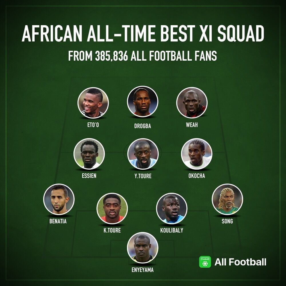 Meilleur 11 De Tous Les Temps Le plus grand ONZE africain de tout le temps voté par AFers, voyez ce qui  fait l'équipe — All Football App