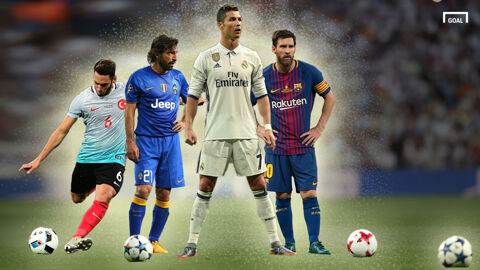 Messi, Ronaldo & the top free kick goalscorers of the last 10 years . 65 Messi, Ronaldo & the top free kick goalscorers of the last 10 years . 65
