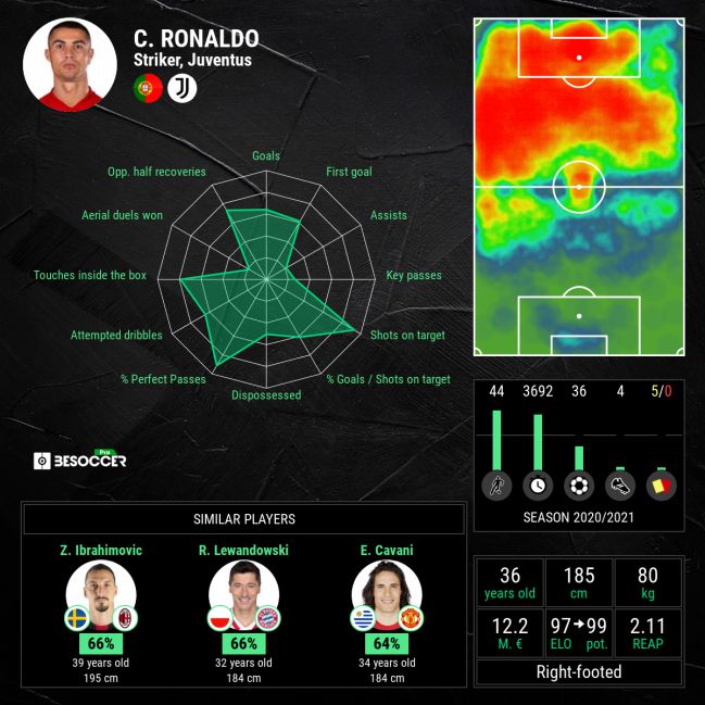 euro 2021 first scorer