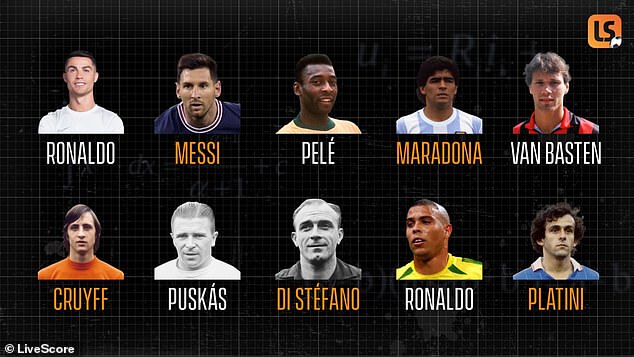 Van Basten: Cruyff, Pele and Maradona above the rest, Messi lacks