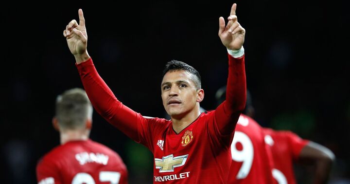Man Utd Player Wages Revealed Including De Gea S Salary All Football