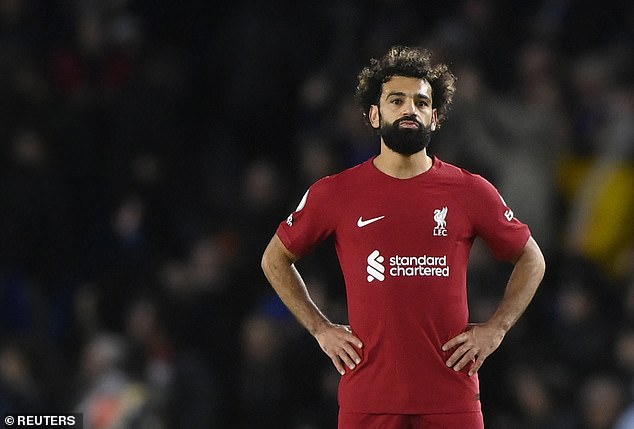 Mohamed Salah has not hit the target for three games – what's gone wrong?