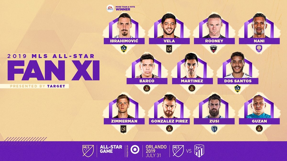 zlatan mls all star