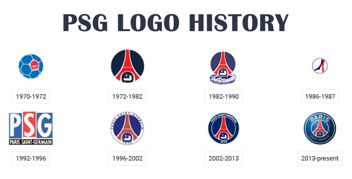 Logo Evolution S1e5 Which Psg Badge Is Your Favourite All Football