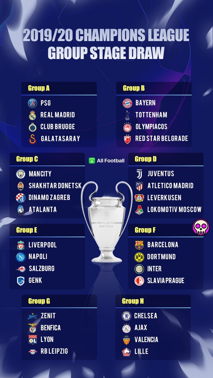 Ucl Group Stage Draw Barca Meet Dortmund Inter Madrid Vs Psg Juve Vs Atleti All Football