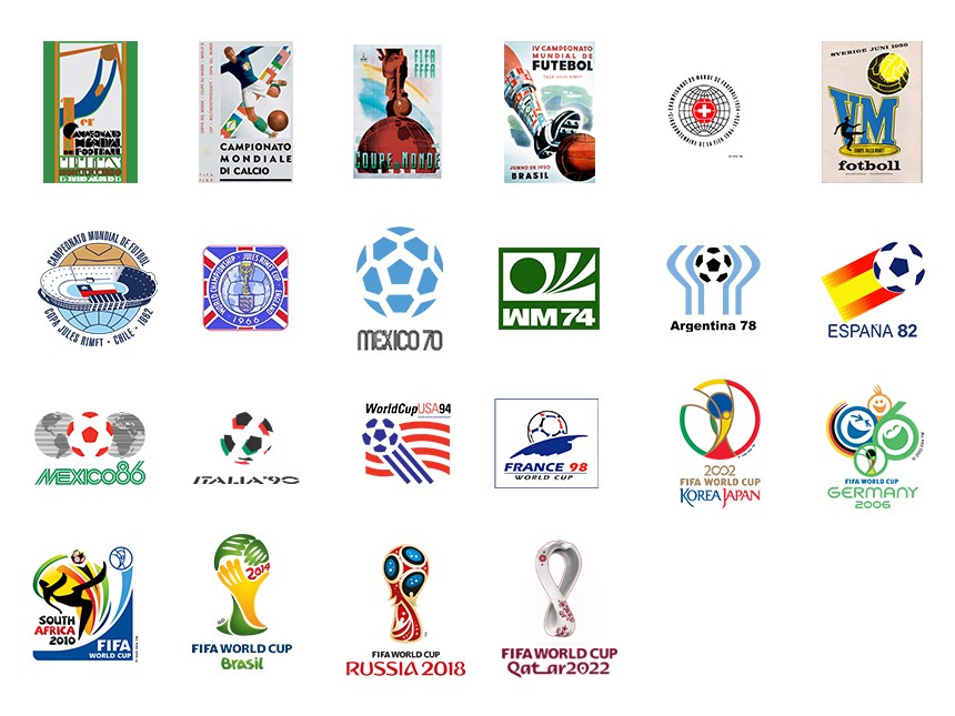 Full FIFA World Cup Logo History From 1930 Until 2022 - Where Does Qatar  2022 Rank? - Footy Headlines