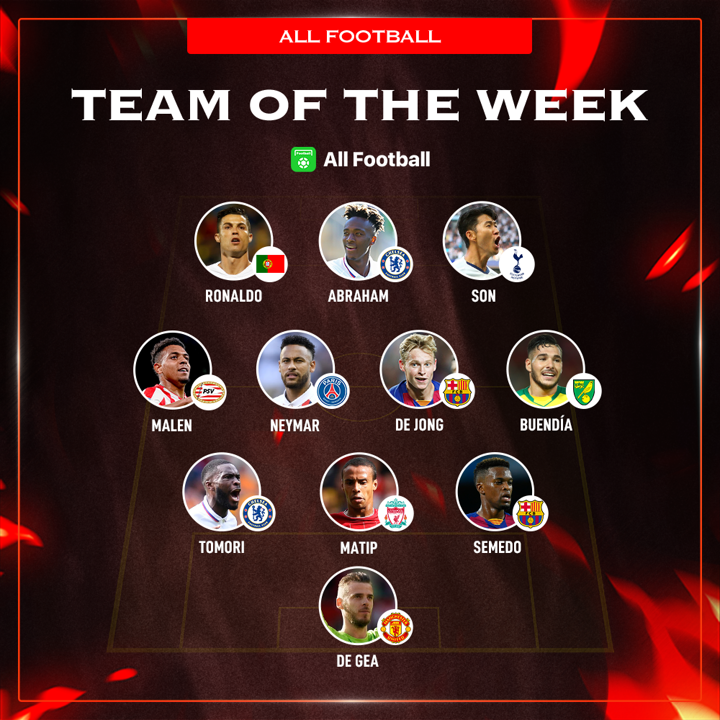 All Football Totw Ronaldo Leads Xi As Neymar Abraham In 5 Goal Scorer Shines All Football