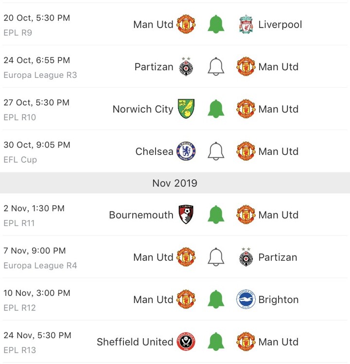 Man Utd S Next 5 Epl Games How Many Points Will They Pick Up All Football