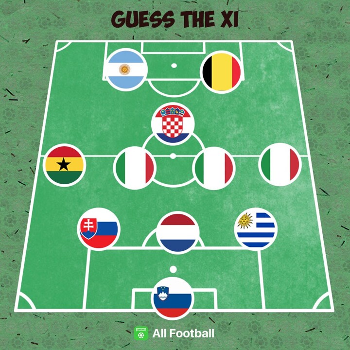 Guess the There're 9 in this XI! What's this team?| All Football