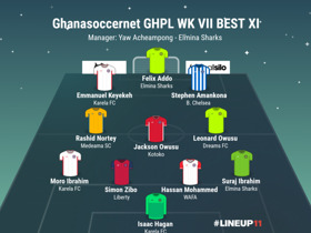 Ghanasoccernet GHPL WK VII BEST XI: Moro's ingenuity grabs winner for Karela FC