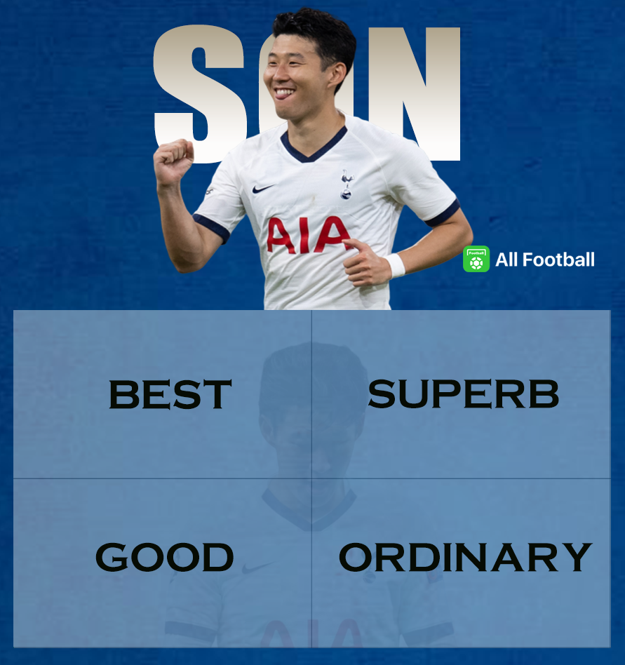 player-rating-e29-use-one-word-to-describe-son-s-dribbling-all-football-app