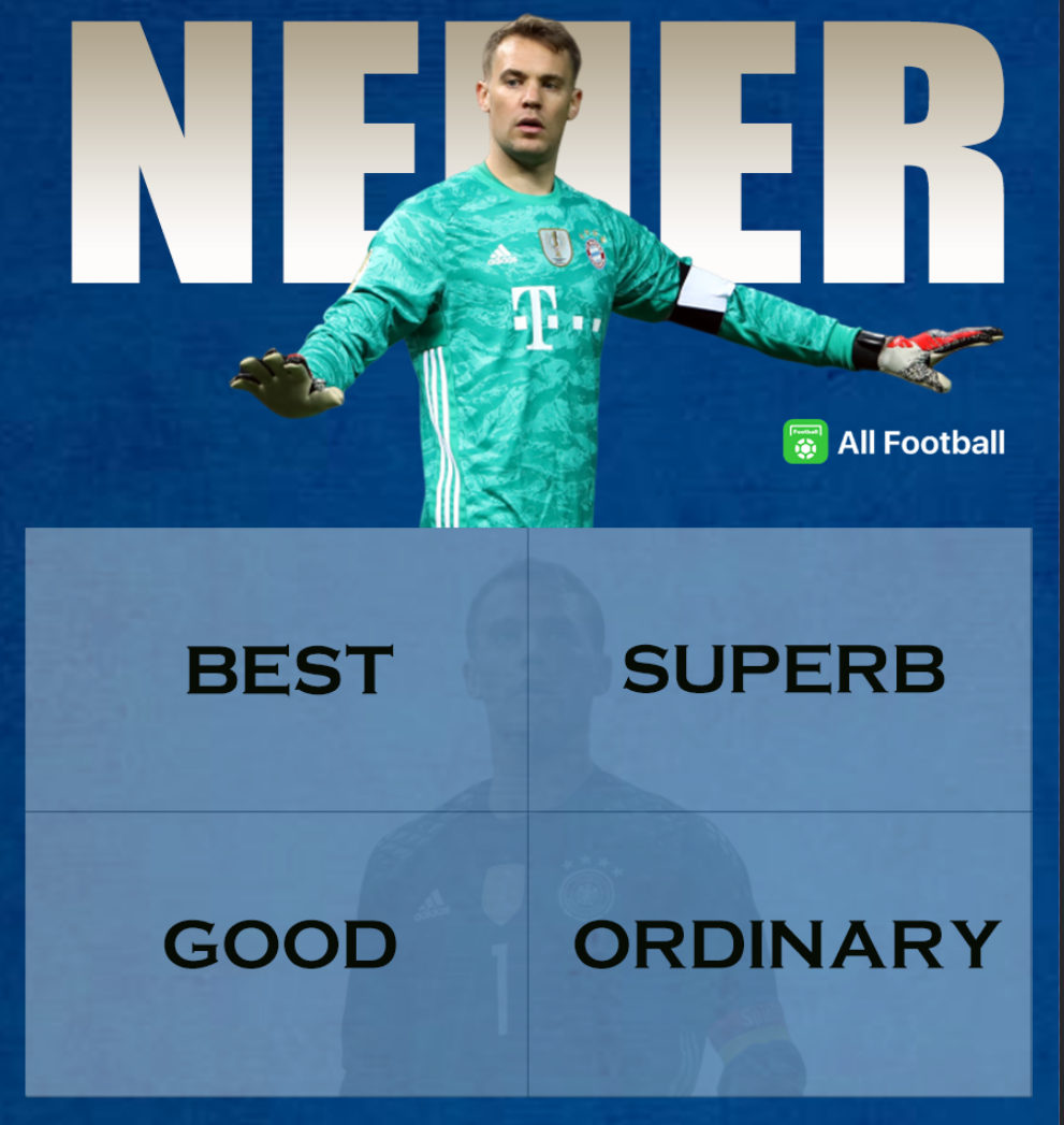 player-rating-e33-use-one-word-to-describe-neuer-s-goalkeeping-all