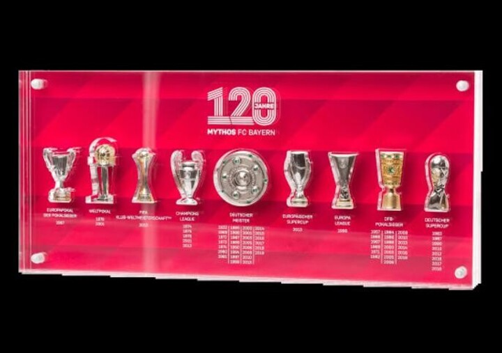 Red And Golden Bayern Will Release 120 Years Anniversary Kit Footyheadlines All Football