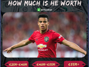 Price Tag No.43: If it's your call, how much will Mason Greenwood be worth?