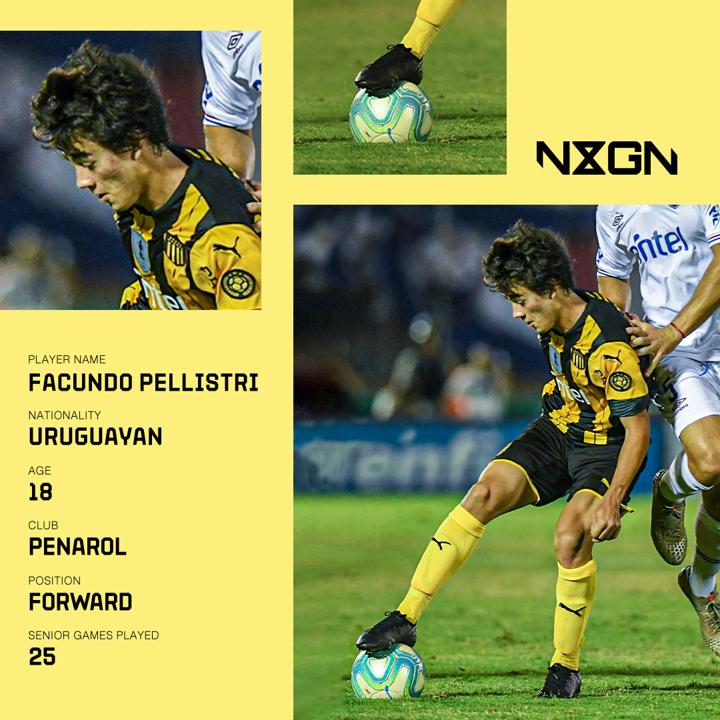 Facundo Pellistri The Uruguayan Rascal On Real Madrid S Radar All Football