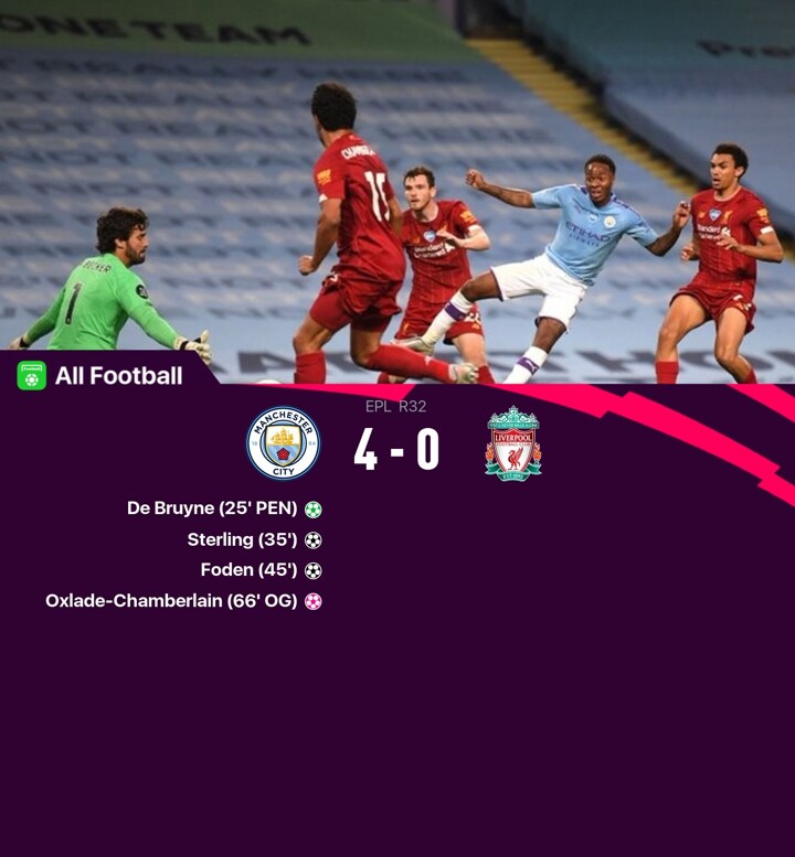 City 4 0 Liverpool Citizens Thrash Pl Champs As Sterling Involved In 3 Goals All Football