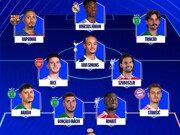 UEFA Team of the week: Raphinha and Vinicius Jr taking the leads