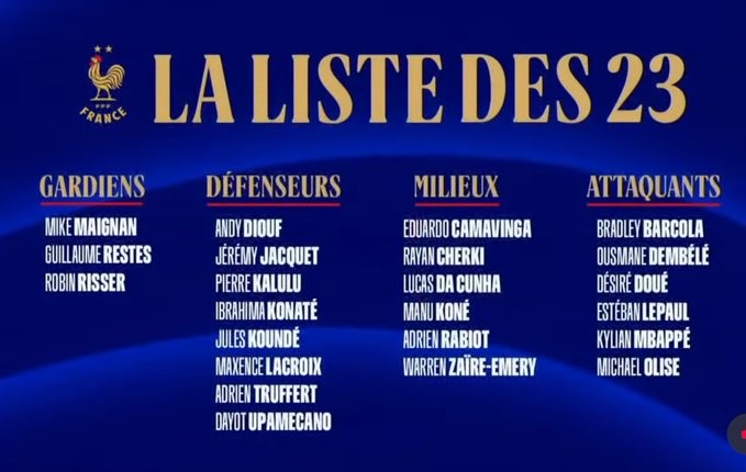 OFFICIAL: France's new head coach Zidane unveils his first team squad for Nations League matches
