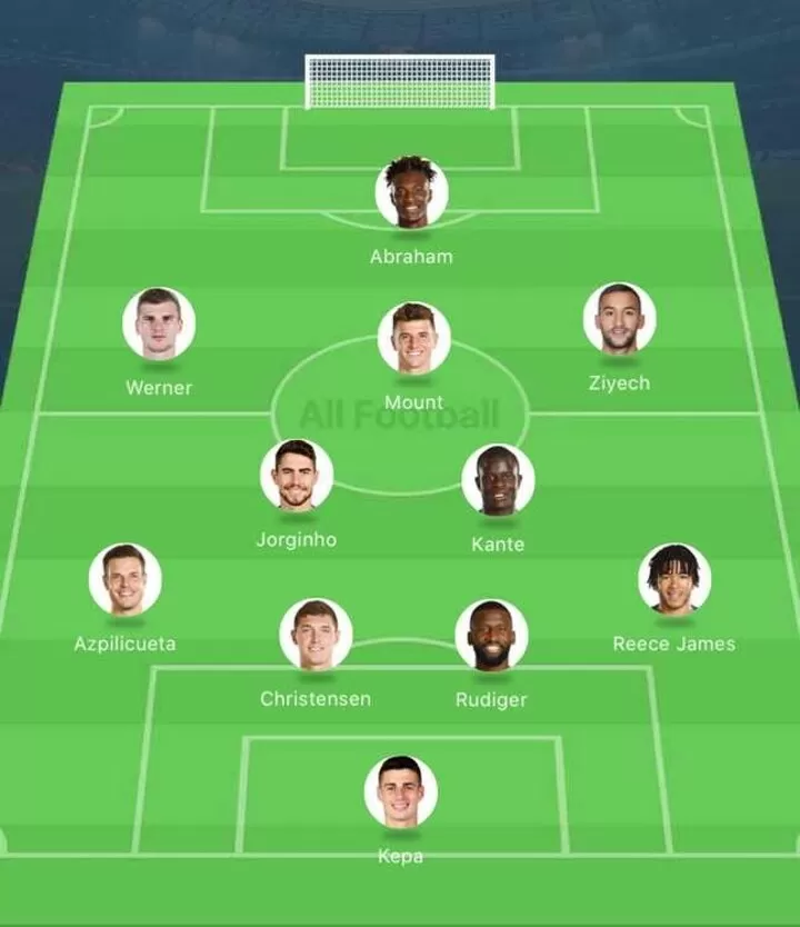 How Chelsea Could Line Up With Werner And Ziyech Next Season All Football