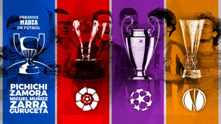 La liga league results cheap