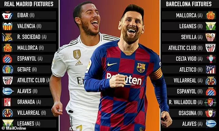 Real madrid sale fixtures 2020