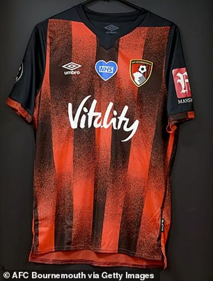 Premier League Kits 2020 21 Man United Arsenal Chelsea Liverpool And The Rest All Football