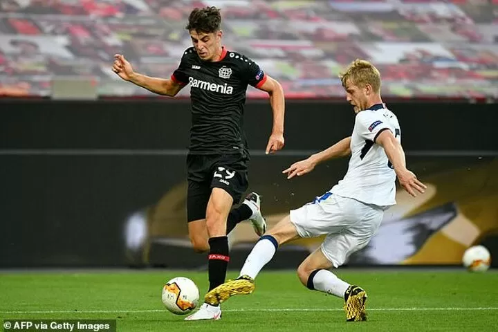 Chelsea S 90m Target Kai Havertz Was Influential Against Rangers But His Finishing Let Him Down All Football