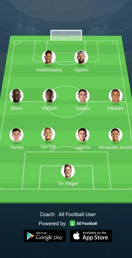 How To Set Up Like Guardiola S Man City On Fifa 20 All Football