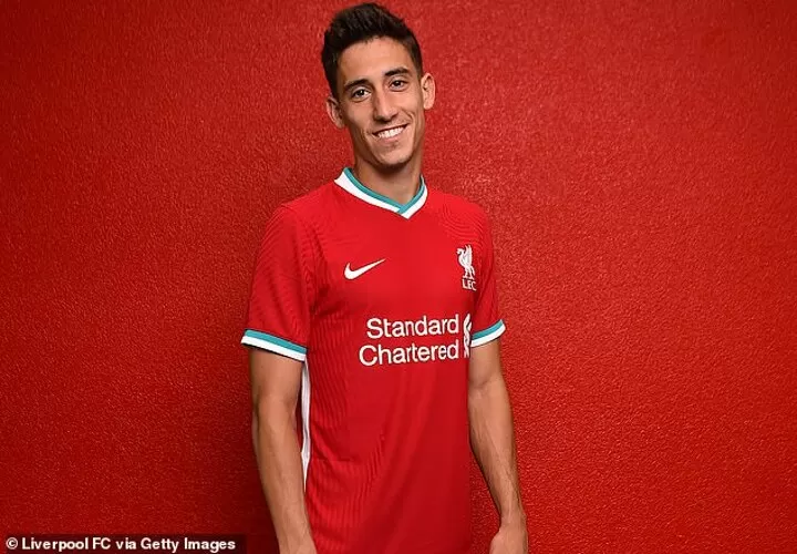 Who Is Liverpool S New Left Back Kostas Tsimikas Following His 11 75m Move All Football
