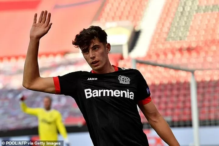 Kai Havertz Was Desperate To Move To Real Madrid Instead This Summer All Football