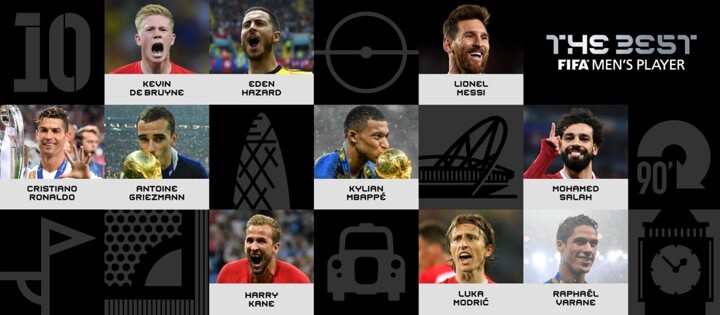 Ronaldo, Messi, Salah headline nominees for FIFA's Best Men's