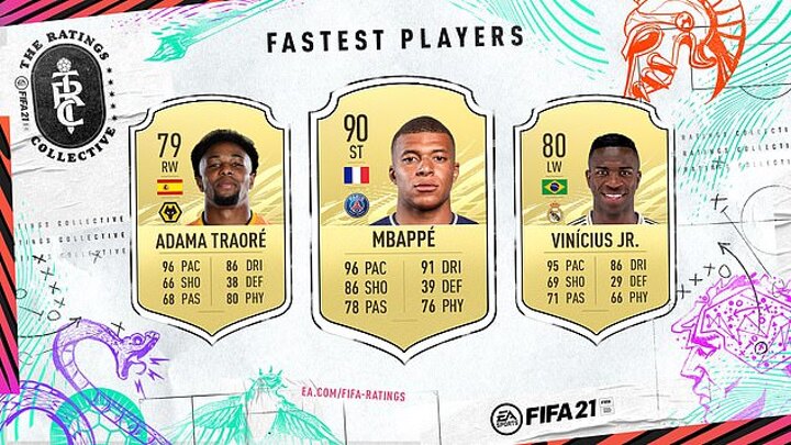 Kylian Mbappe, Adama Traore and Vinicius Junior are rated ...