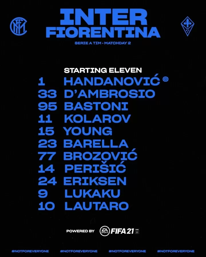 Inter Vs Fiorentina Live How Do You Think It Will Finish All Football