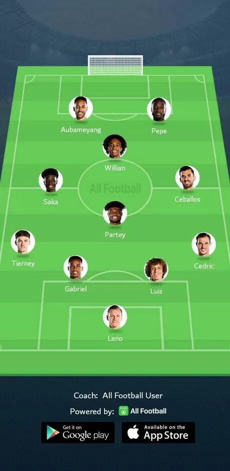 Arsenal Agree Deal With Hertha Berlin For Teenage Defender Omar Rekik As Guendouzi Moves Other Way All Football