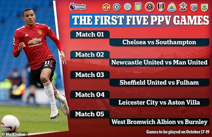 Premier league shop ppv
