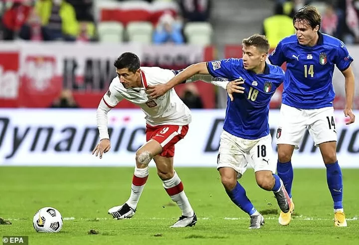 Poland 0 0 Italy Roberto Mancini S Men Remain Top Of Their Group All Football