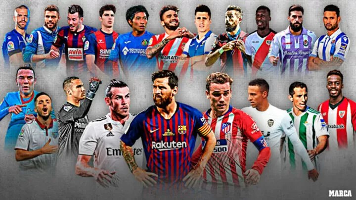 Life in La Liga after Cristiano Ronaldo All Football