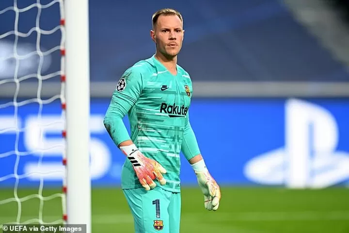Three Barca Stars Chose Not To Sign Player Burofax Against Salary Reduction All Football