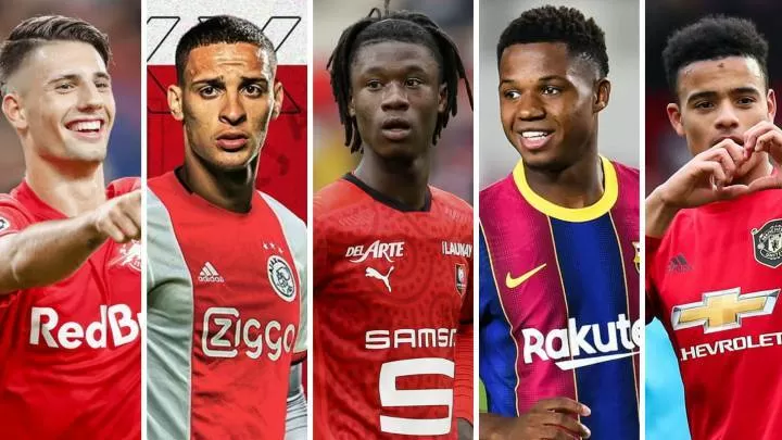 Young Talents To Watch In The Champions League Fati Camavinga Szoboszlai All Football