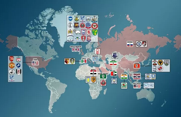 Epl Club Map
