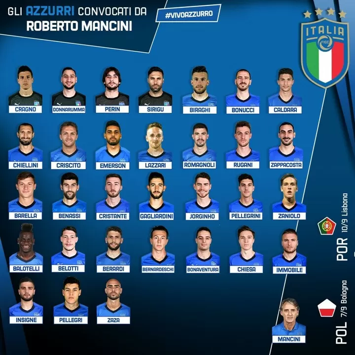 Italy squad sale
