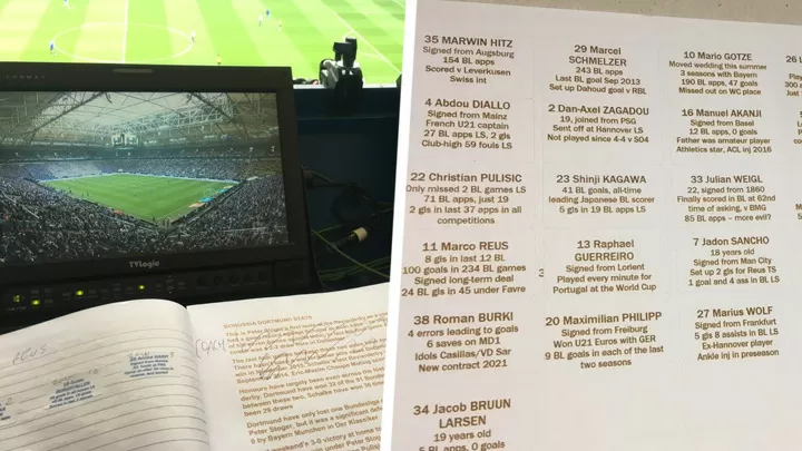 How Do You Become A Football Commentator All Football