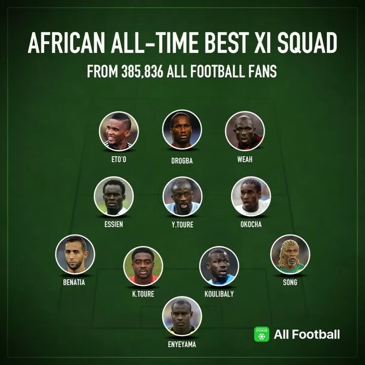 African All Time Best Xi Voted By Afers Find Out Who Make The Squad All Football