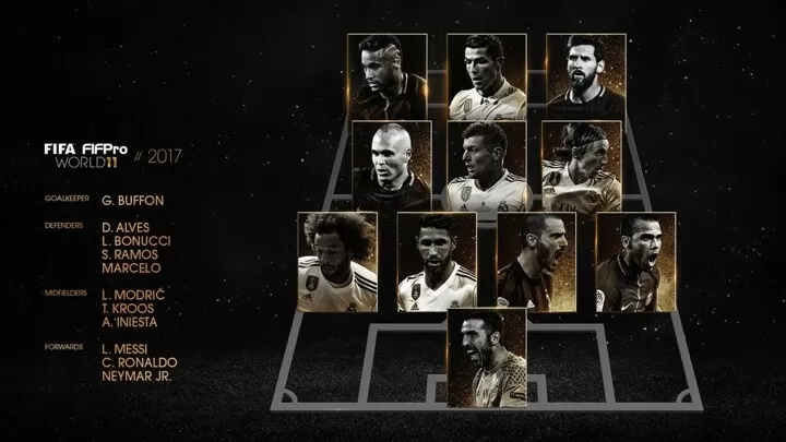 Each Fifa World 11s Since 2005 Which Xi Do You Think Is The Best All Football